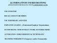 ALTERNATIVES TO RECRUITING (STRATEGIES FOR DEALING WITH LABOR SHORTAGES) PowerPoint PPT Presentation