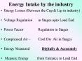 Energy Intake by the industry PowerPoint PPT Presentation