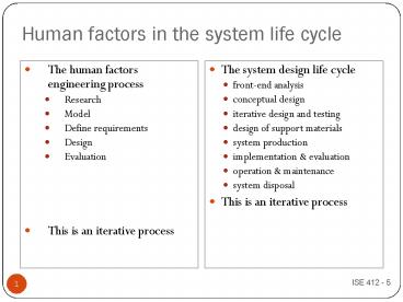Human factors in the system life cycle