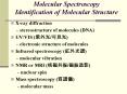 Molecular Spectroscopy Identification of Molecular Structure PowerPoint PPT Presentation