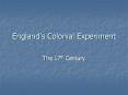 England PowerPoint PPT Presentation