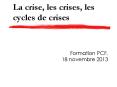 La crise, les crises, les cycles de crises PowerPoint PPT Presentation