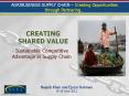 - Sustainable Competitive Advantage in Supply Chain PowerPoint PPT Presentation