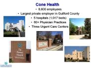 Cone Health