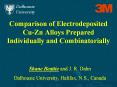 Comparison of Electrodeposited Cu-Zn Alloys Prepared Individually and Combinatorially PowerPoint PPT Presentation