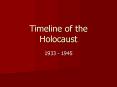 Timeline of the Holocaust PowerPoint PPT Presentation