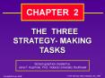 THE THREE STRATEGY-MAKING TASKS PowerPoint PPT Presentation