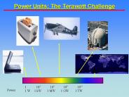 Power Units: The Terawatt Challenge