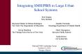 Integrating SMH/PBIS in Large Urban School Systems PowerPoint PPT Presentation