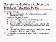 Stateful-vs-Stateless Architecture Breakout Takeaway Points