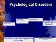 Psychological Disorders PowerPoint PPT Presentation