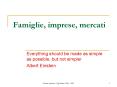 Famiglie, imprese, mercati PowerPoint PPT Presentation