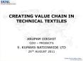 CREATING VALUE CHAIN IN TECHNICAL TEXTILES PowerPoint PPT Presentation