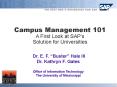 Campus Management 101 A First Look at SAP PowerPoint PPT Presentation