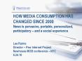 HOW MEDIA CONSUMPTION HAS CHANGED SINCE 2000 News is pervasive, portable, personalized, participatory  PowerPoint PPT Presentation