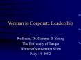 Woman in Corporate Leadership PowerPoint PPT Presentation