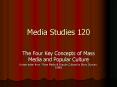 Media Studies 120 PowerPoint PPT Presentation