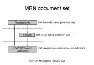 MRN document set