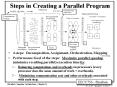 Steps in Creating a Parallel Program PowerPoint PPT Presentation