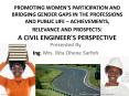 PROMOTING WOMEN PowerPoint PPT Presentation