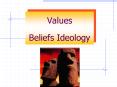 Values Beliefs Ideology PowerPoint PPT Presentation