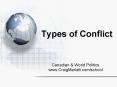 Types of Conflict PowerPoint PPT Presentation