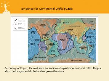 Figure 1-8a Tectonic Plates