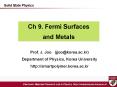 Ch 9. Fermi Surfaces PowerPoint PPT Presentation