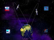 State Centre on Space Hydrometeorology