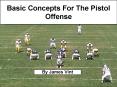 Basic Concepts For The Pistol Offense PowerPoint PPT Presentation