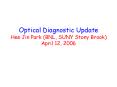 Optical Diagnostic Update Hee Jin Park (BNL, SUNY Stony Brook) April 12, 2006 PowerPoint PPT Presentation