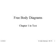 Free Body Diagrams