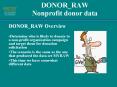 DONOR_RAW Nonprofit donor data PowerPoint PPT Presentation