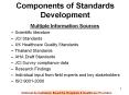 Components of Standards Development PowerPoint PPT Presentation