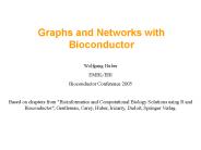 Graphs and Networks with Bioconductor