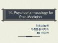 14. Psychopharmacology for Pain Medicine PowerPoint PPT Presentation