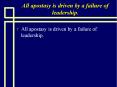 All apostasy is driven by a failure of leadership. PowerPoint PPT Presentation