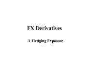 FX Derivatives