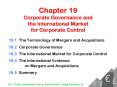 Chapter 19 Corporate Governance and the International Market for Corporate Control PowerPoint PPT Presentation