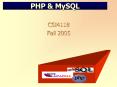 PHP PowerPoint PPT Presentation