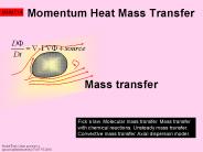 Momentum Heat Mass Transfer