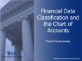 Commonwealth of Virginia Fiscal Fundamentals - Financial Data Classification and the Chart of Accounts PowerPoint PPT Presentation