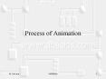 Process of Animation PowerPoint PPT Presentation