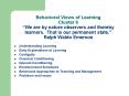 Behavioral Views of Learning Cluster 6  PowerPoint PPT Presentation