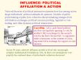 INFLUENCE: POLITICAL AFFILIATION PowerPoint PPT Presentation