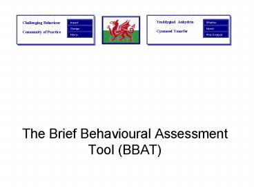 presentation player overlay