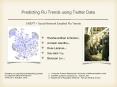 Predicting Flu Trends using Twitter Data PowerPoint PPT Presentation