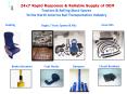 24x7 Rapid Response PowerPoint PPT Presentation