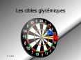 Les cibles glyc PowerPoint PPT Presentation