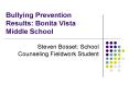 Bullying Prevention Results: Bonita Vista Middle School PowerPoint PPT Presentation